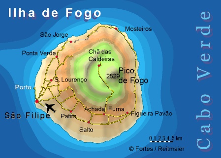 Praia de Coxos
