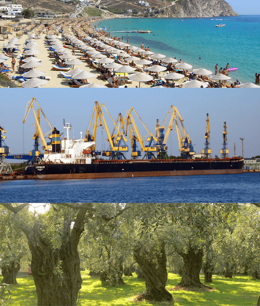 Cap Drastis