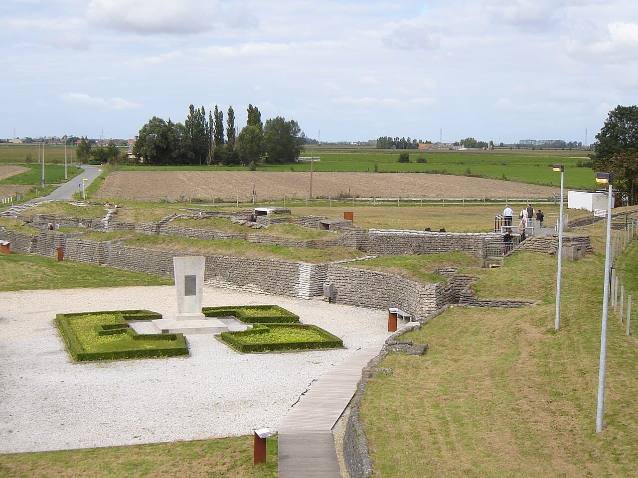 Yser Trenches and Landscape (Dodengang, Diksmuide)